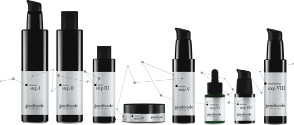 Gendecode skincare producten Gendecode skincare producten